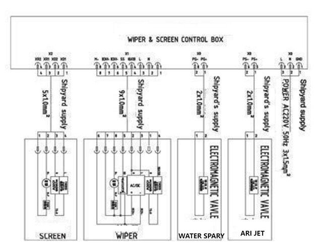 Marine Combination Control Box1.jpg